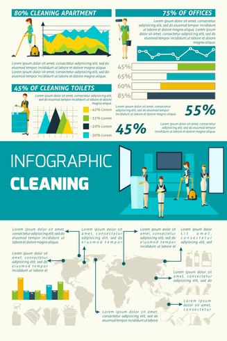 Reiniging in kamers Infographics vector