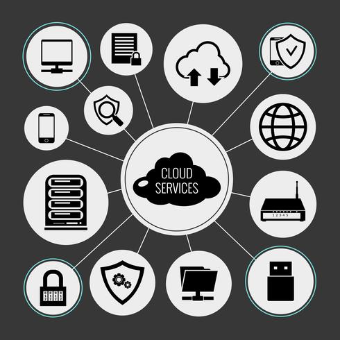 Cloud Services-concept vector