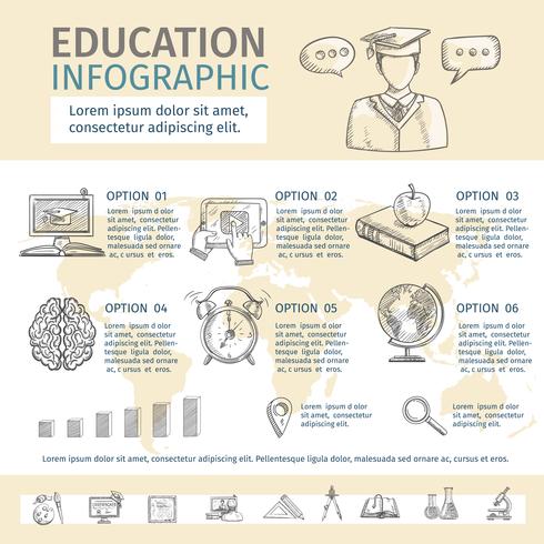 Onderwijs Infographic Sketch Set vector