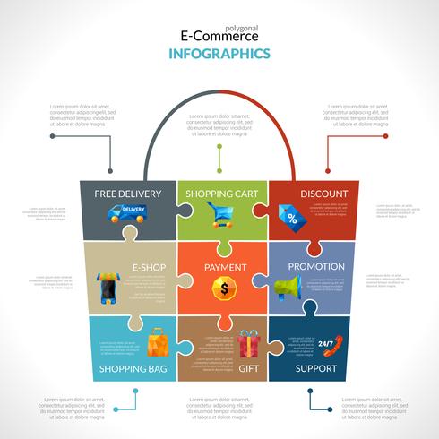 E-commerce veelhoekige infographics vector