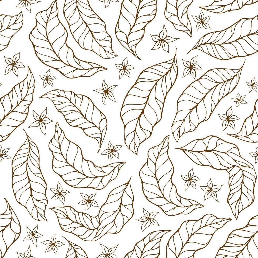 koffie blad achtergrond. abstract koffie bladeren achtergrond. blad patroon vintage. bladeren patroon behang. vector