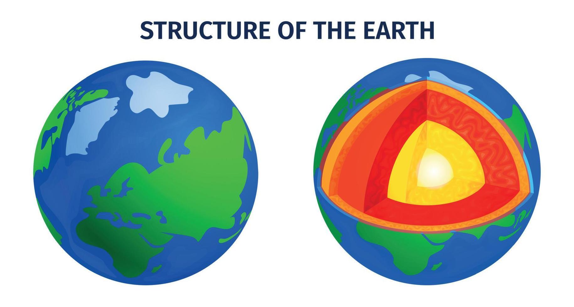 aarde structuur gekleurde pictogrammen vector