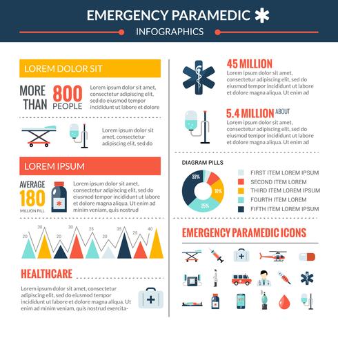 Noodparameter Infographic Set vector