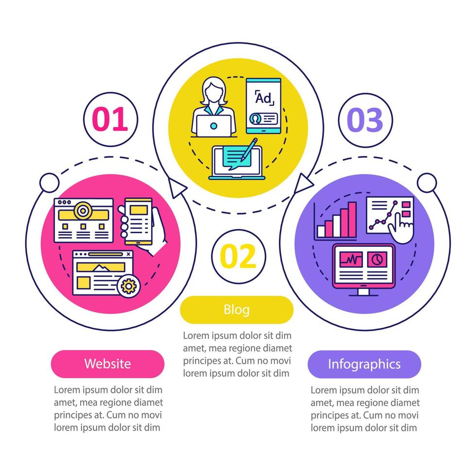 kanalen voor seo vector infographic sjabloon. website. zakelijke presentatie ontwerpelementen. datavisualisatie met drie stappen en opties. proces tijdlijn grafiek. workflowlay-out met lineaire pictogrammen