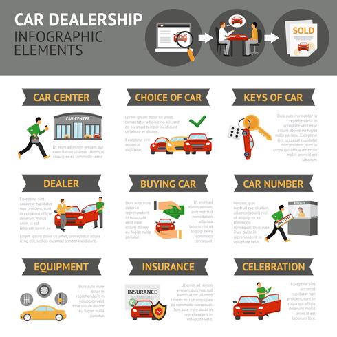 Autodealer Infographics vector