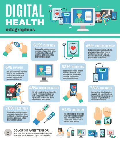 Digitale gezondheid Infographics vector