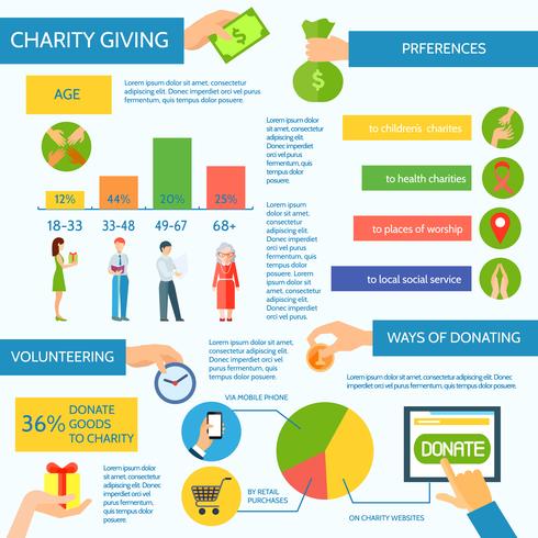 liefdadigheid vlakke stijl infographics vector