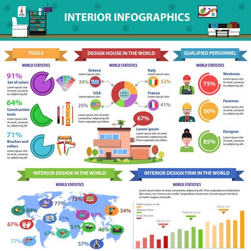 Interieur Infographics Set vector