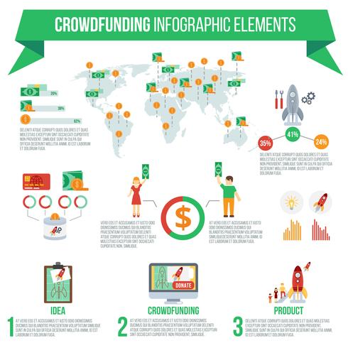 crowdfunding infographic set vector