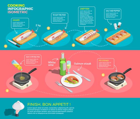 Zalmsteaks bereiden Infographics vector