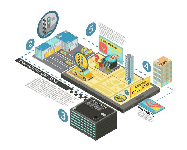 Taxi toekomstige gadgets isometrische Infographics vector