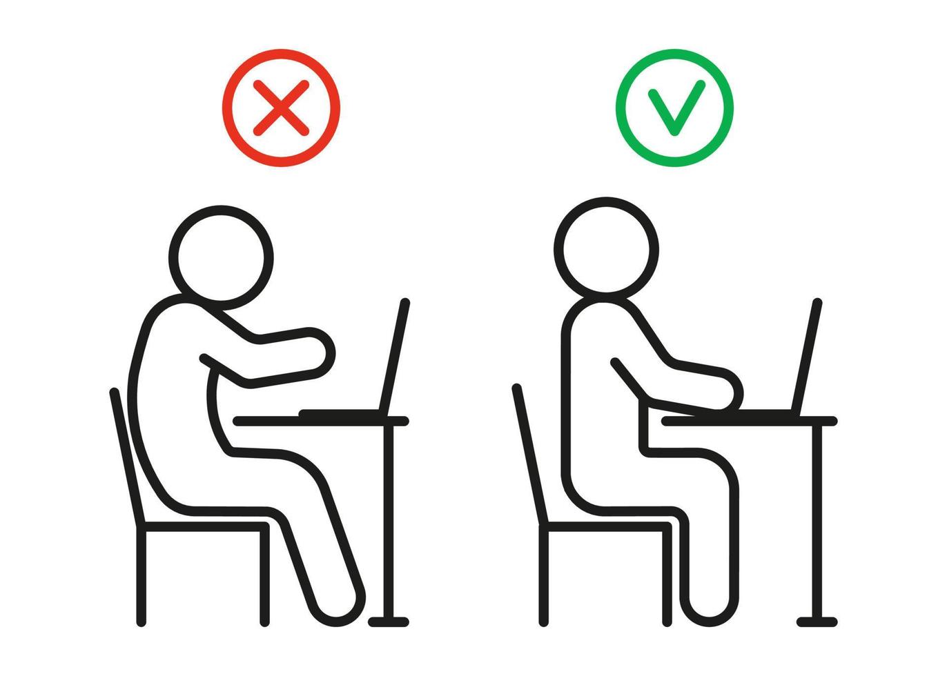 onjuiste curve en correcte gezondheidshouding van het zitten op de computer. regels voor het behoud van de gezondheid. vermijd een slechte houding en visie, problemen met de wervelkolom. vector lijn illustratie