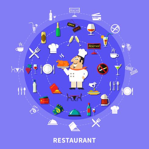Restaurant symbolen ronde samenstelling vector
