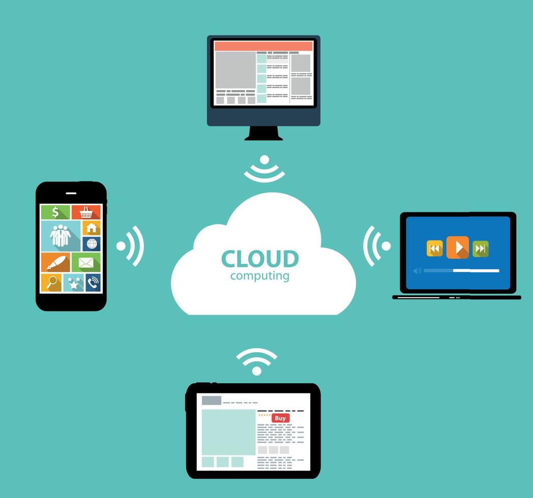 cloud computing-concept op verschillende elektronische apparaten. vector