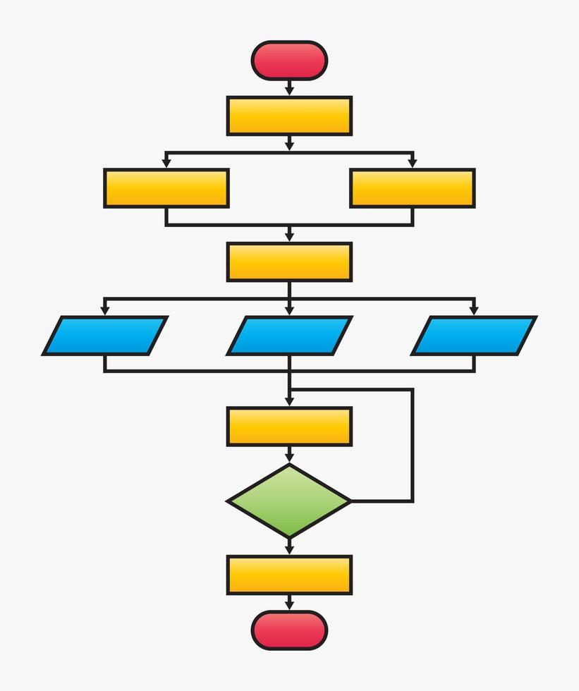 kleurrijke stroomschemasjabloon. vectorillustratie. vector