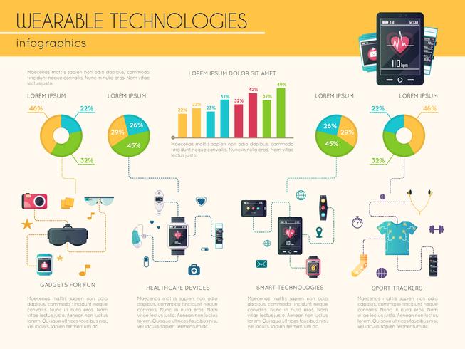 Wearable technologie Flat Infographic Poster vector