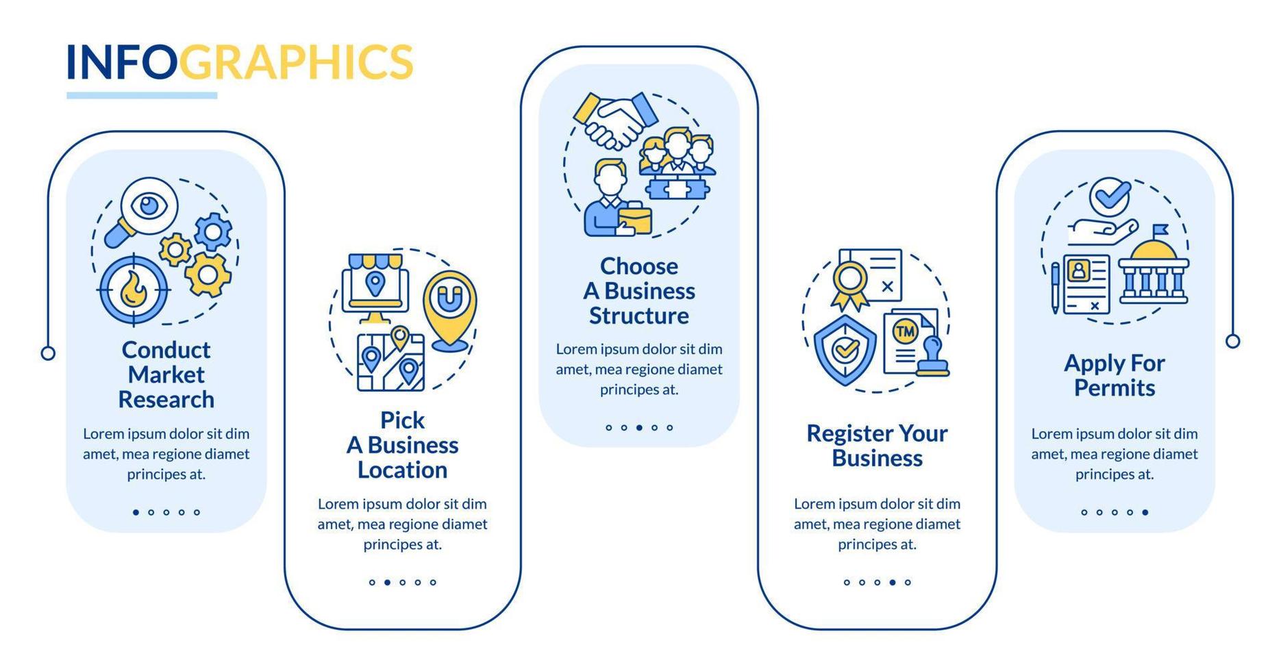 business development tips vector infographic sjabloon. productpresentatie schets ontwerpelementen. datavisualisatie met 5 stappen. proces tijdlijn info grafiek. workflowlay-out met lijnpictogrammen