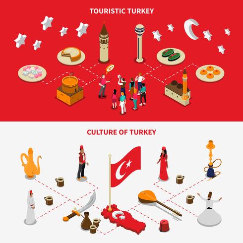 Turkse cultuur 2 isometrische toeristische banners vector