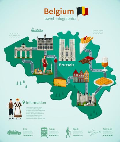 België Reizen Infographics vector