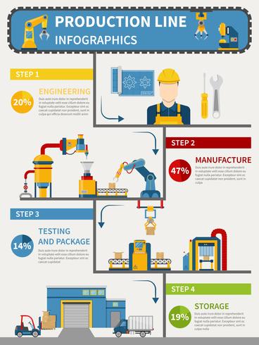 Productielijn Infographics vector