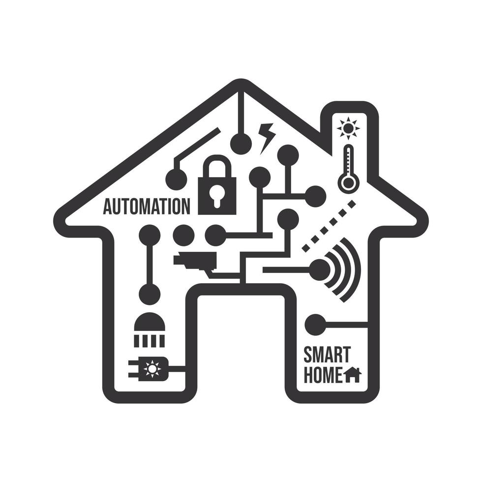 concept van slimme huistechnologieconcepten lijn huisvorm met elektronische automatiseringstoepassing. vector