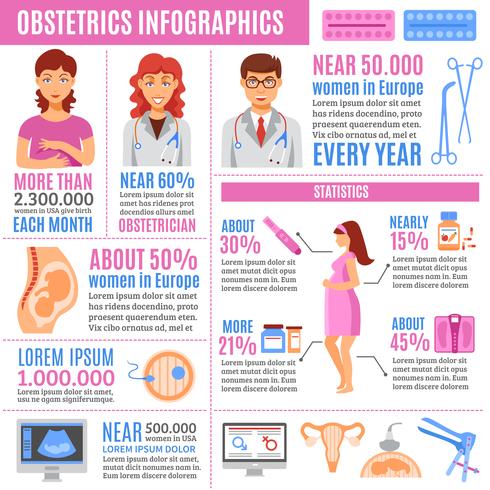 Zwangerschap infographics set vector