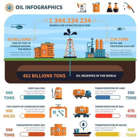 Olie infographics set vector