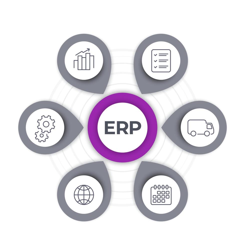 ERP-softwarepictogrammen, vectorinfographics vector