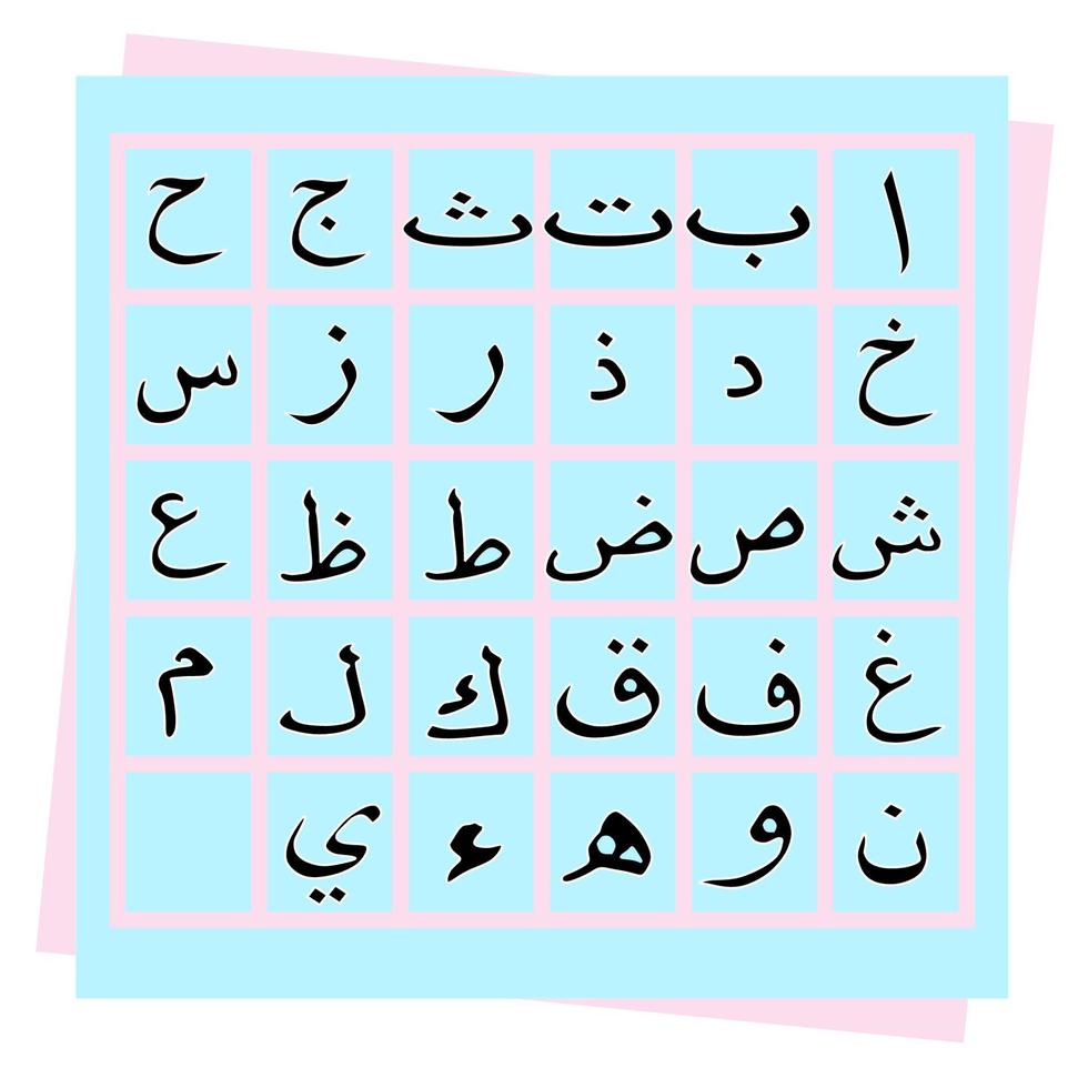 set van Arabisch alfabet, vector. kleurrijk Arabisch alfabet. de namen en de vormen van de letters in het Arabische alfabet gekleurde vierkanten voor kinderen. stel hijaiyah arabisch lettertype alfabet in vector