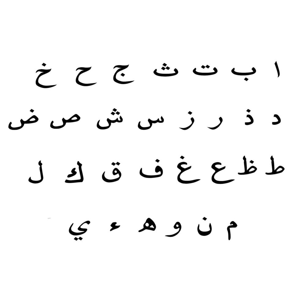 set van Arabisch alfabet, vector. kleurrijk Arabisch alfabet. de namen en de vormen van de letters in het Arabische alfabet gekleurde vierkanten voor kinderen. stel hijaiyah arabisch lettertype alfabet in vector