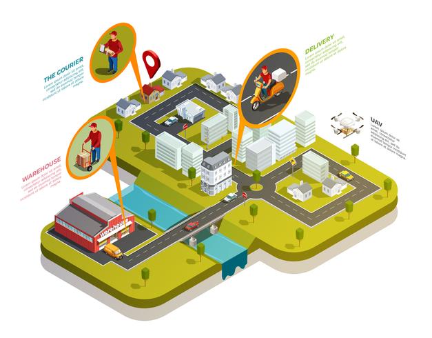 Logistiek isometrische stadssamenstelling vector