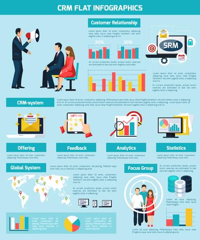 klantrelatioship infographic set vector