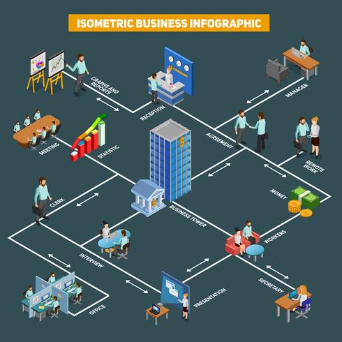 Infographic bedrijfsconcept vector