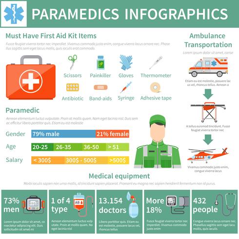 Paramedicus Infographics lay-out vector