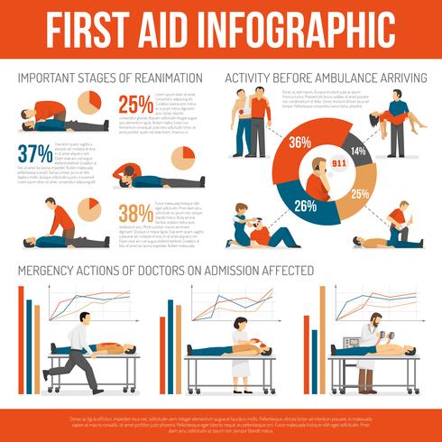 Eerste Hulp Technieken Gids Infographic Poster vector