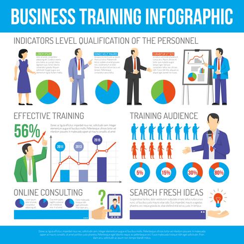 Zakelijke training en raadpleging van Infographic Poster vector