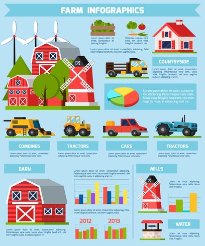 Boerderij orthogonale platte Infographics vector