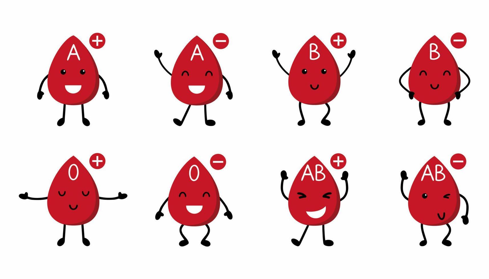 menselijke bloedgroep en rh-factor. schattige bloeddruppels in cartoonstijl vector