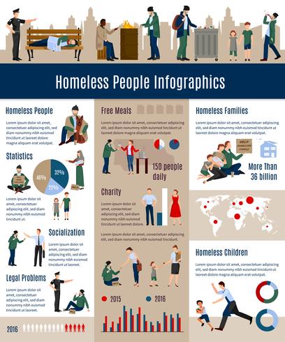 Dakloze mensen Infographics vector