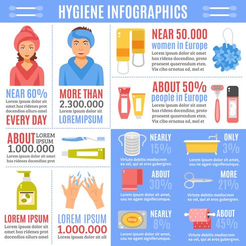 Persoonlijke hygiëne Infographics Flat Banner vector