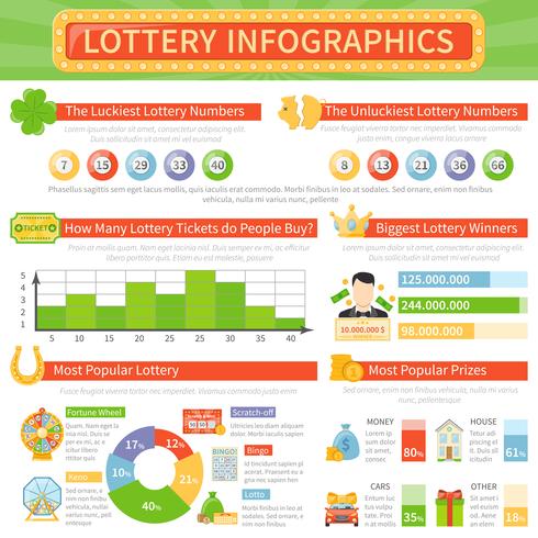 Loterij Infographics lay-out vector