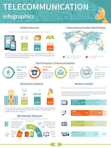 Telecommunicatie Infographics lay-out vector