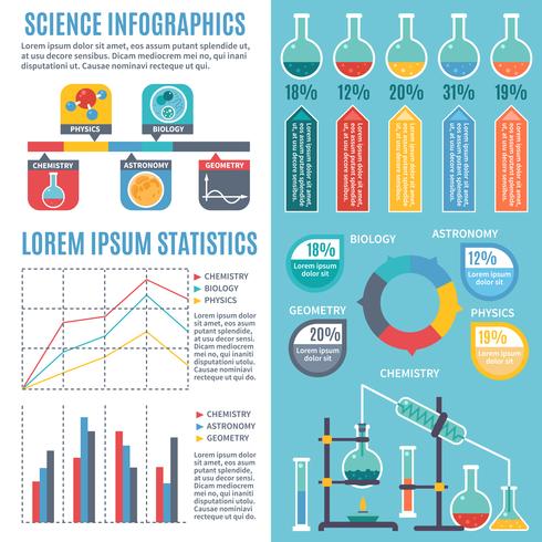 Communicatie van wetenschappelijke disciplines Infographics vector