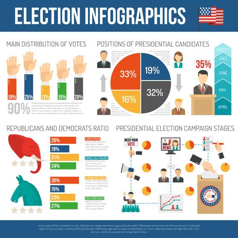 Presidentiële verkiezingen Infographics vector