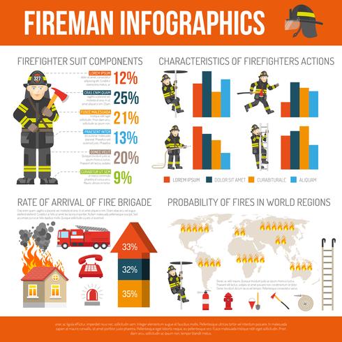 Brandweerlieden rapporten en statistieken Flat Infographic Poster vector