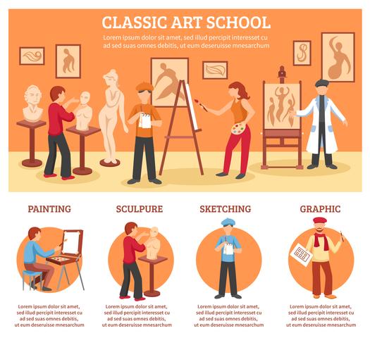 Klassieke kunst Infographic Set vector