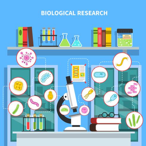 Microbiologie concept illustratie vector