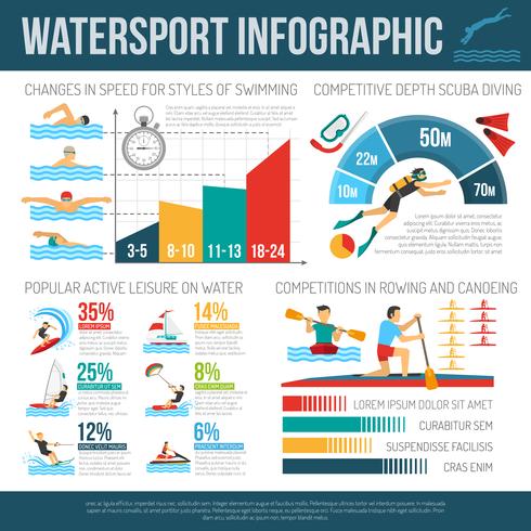 Watersport Infographcis vector