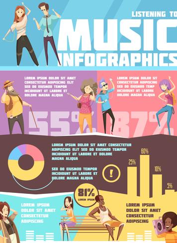 Mensen luisteren muziek Infographics vector