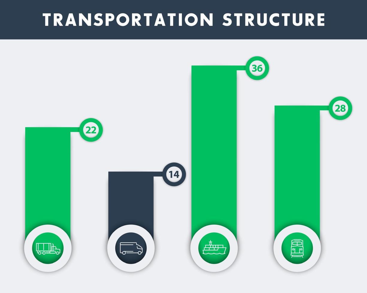 transportstructuur, infographics-elementen, vectorillustratie vector